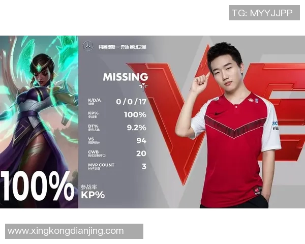 LNG在S15电竞Major赛中的团队协作表现分析与点评