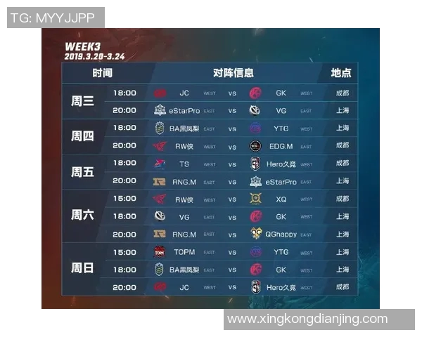 王者荣耀EDG包夹战术分析及其在S15赛季中的得失总结 王者荣耀EDG包夹战术分析及其在S15赛季中的得失总结