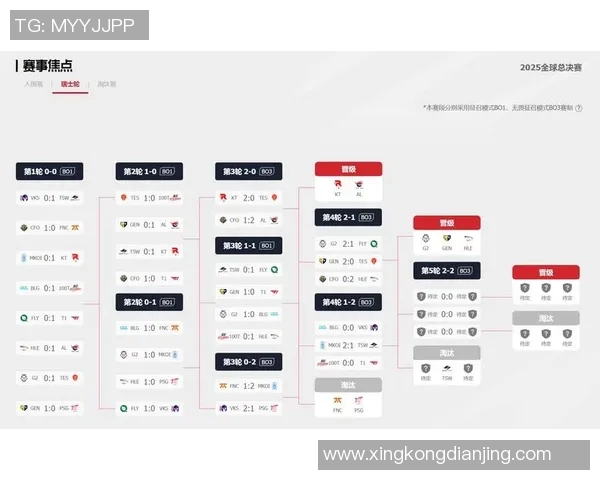 S15电竞总决赛CSGO中TES快攻策略的成功与失败分析