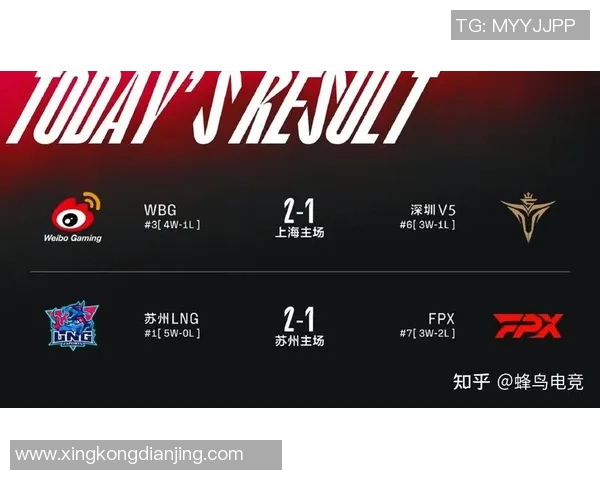 电竞比分热议RNG实力变革背后的原因与未来发展方向分析