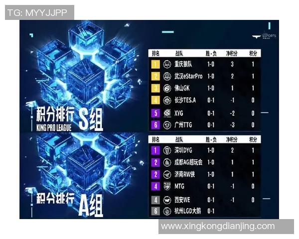 电竞数据电竞实时数据解析王者荣耀TES战队配合策略与表现分析