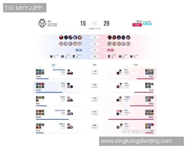 esports数据电竞新篇章BLG职业战队转型之路的挑战与机遇分析 esports数据电竞新篇章BLG职业战队转型之路的挑战与机遇分析