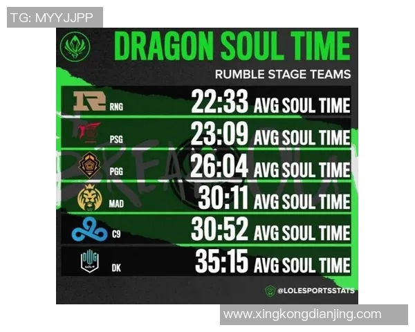 esports数据精英赛特别报道IG逆袭之旅从低谷到巅峰的精彩历程 esports数据精英赛特别报道IG逆袭之旅从低谷到巅峰的精彩历程