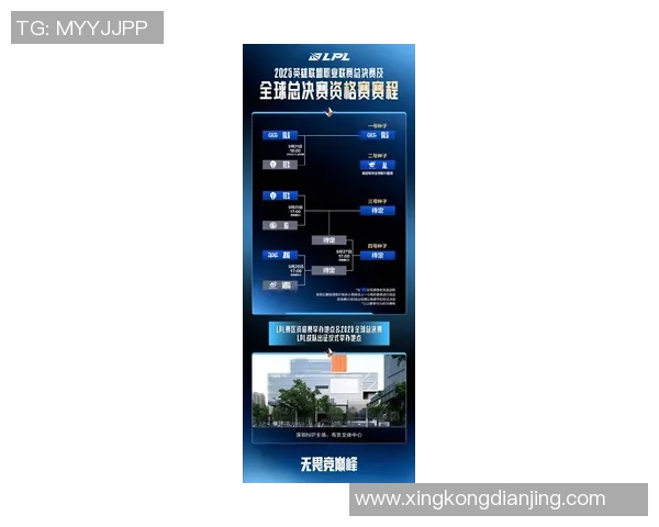 esports最新数据探索英雄联盟IG战术中的中路突破体系与团队协作策略 esports最新数据探索英雄联盟IG战术中的中路突破体系与团队协作策略