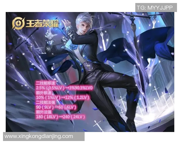 esports数据深度对话周静如何在王者荣耀中找到自我与成长的旅程