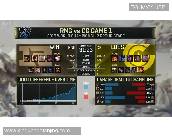 电竞新闻RNG在Major赛中的战术表现分析与总结探讨 电竞新闻RNG在Major赛中的战术表现分析与总结探讨