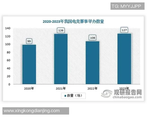 电竞实时数据权威发布英雄联盟比赛实力与经验综合排行榜分析实时新闻