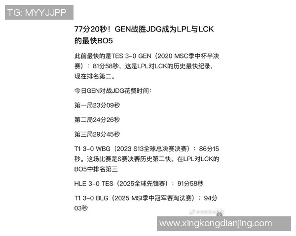 2026电竞新闻全球挑战赛回顾JDGaming节奏掌控与战术执行的精彩表现分析